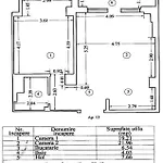 Sophia 2 公寓